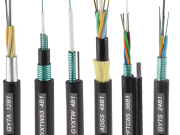Er-maez Fiber Optic Cable: Installation Steps and Maintenance Tips